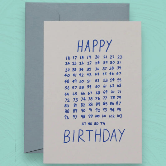 Fill In Age Birthday Card - Papilio & Flos